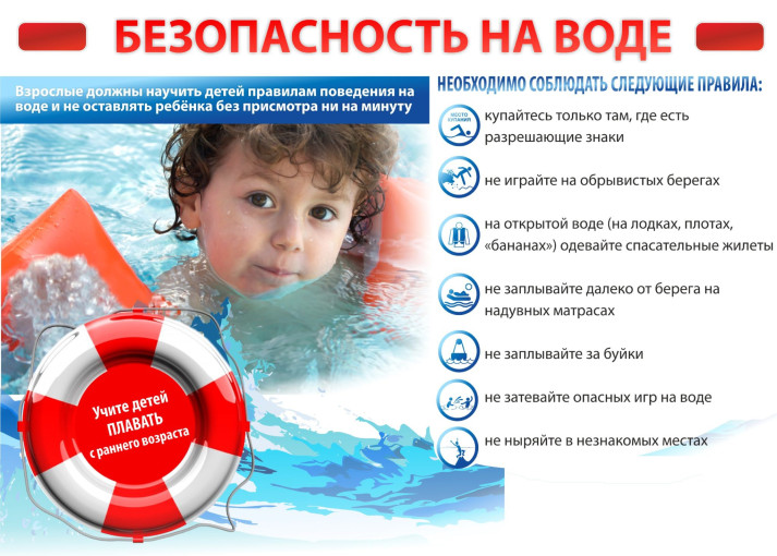 ДЕТЯМ И ВЗРОСЛЫМ О БЕЗОПАСНОСТИ НА ВОДЕ ЛЕТОМ ДЕТЯМ И ВЗРОСЛЫМ О БЕЗОПАСНОСТИ НА ВОДЕ ЛЕТОМ.